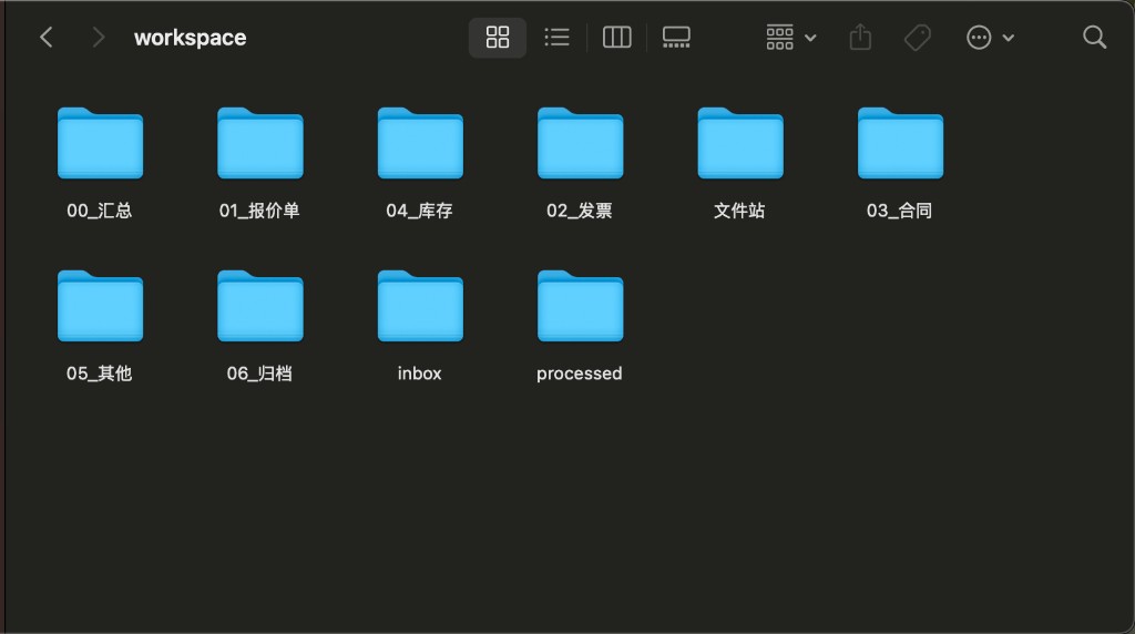 本地工作空间目录结构